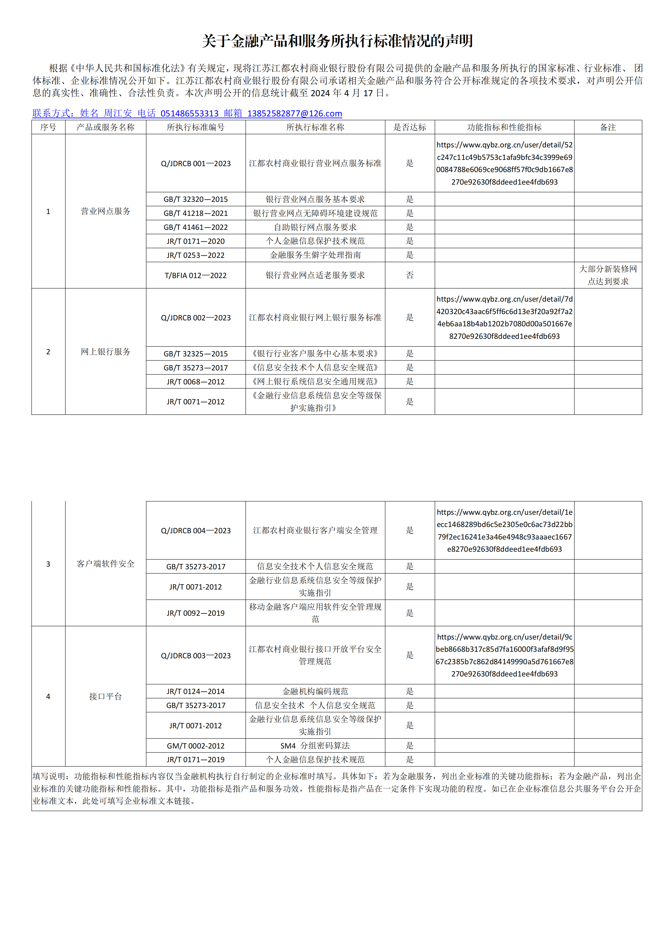 關于金融產品和服務所執行標準情況的聲明_00